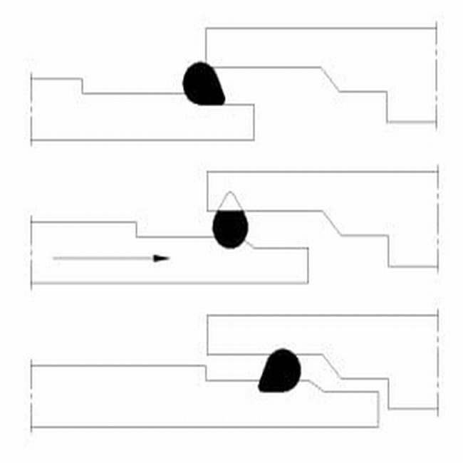 infrastruktur Altyapı Contaları